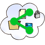 Secure Cloud File Sharing