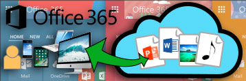 Microsoft Office365 Migration